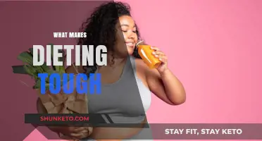 Dieting: Why is it so Hard?