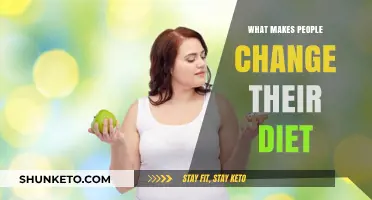 How Diet Mindsets Change: A Personal Journey