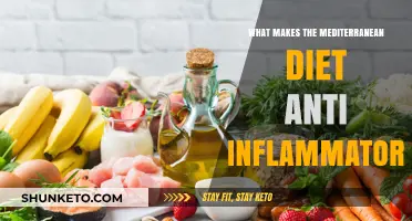 The Mediterranean Diet: Anti-Inflammatory Eating Explained