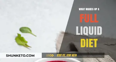 Liquid Diet: What You Can and Can't Eat