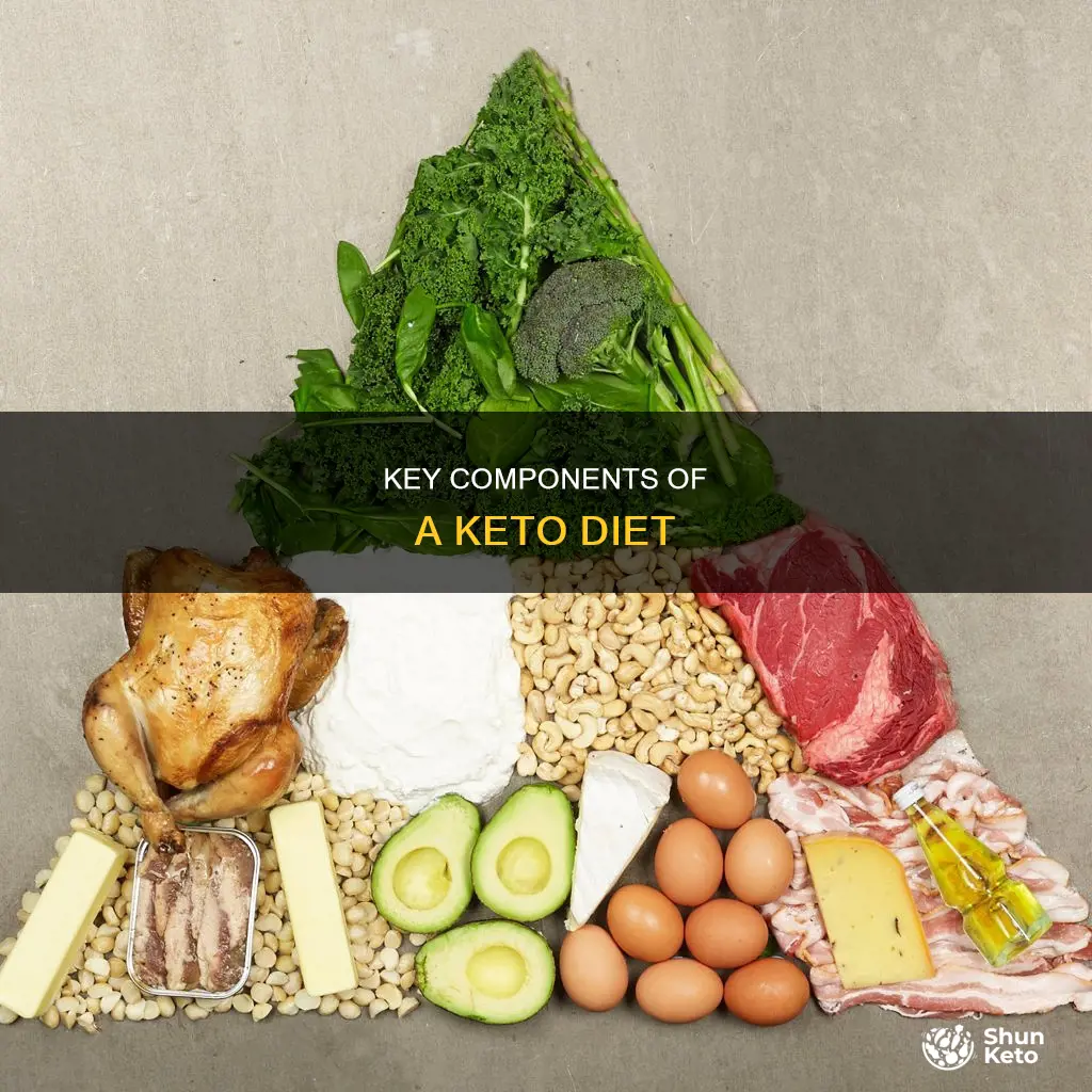 what makes up a keo diet
