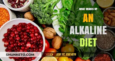 Alkaline Diet: What You Need to Know