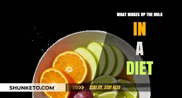 The Core of a Diet: What's Essential?