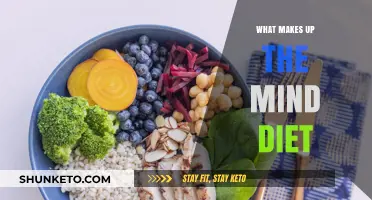 Mind Diet: Brain-Boosting Food Choices