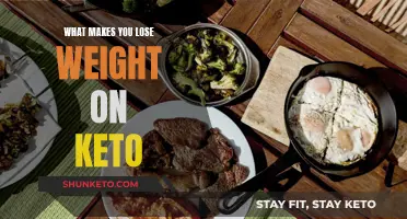 Keto Weight Loss: What's the Science Behind It?