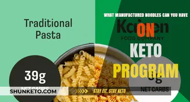 Keto-Friendly Manufactured Noodle Options for Low-Carb Diets