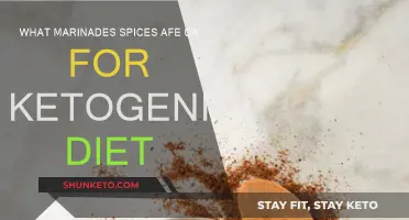 Marinades and Spices: Ketogenic Diet-Friendly Options