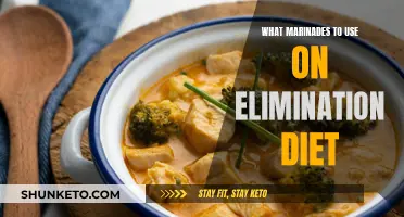 Unlocking Marinade Magic for Your Elimination Diet