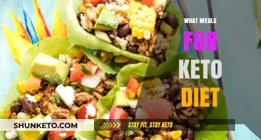 Delicious Keto-Friendly Meals: Low-Carb Recipes for Your Diet Plan