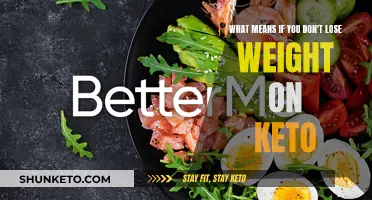 Keto Weight Loss Plateau: What Does It Mean?