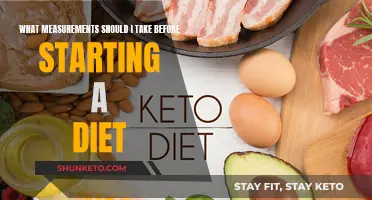 Assess Your Body: Measurements for Diet Success