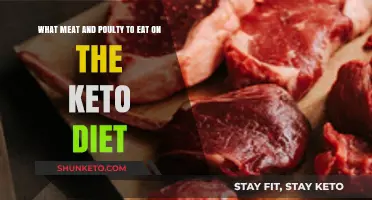 Keto-Friendly Meat and Poultry Choices for Optimal Low-Carb Eating