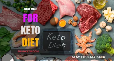 Best Keto-Friendly Meats to Fuel Your Low-Carb Lifestyle