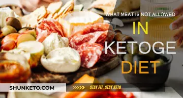 Meats to Avoid on a Ketogenic Diet