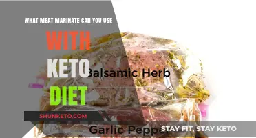 Keto-Friendly Meat Marinades: Flavorful Low-Carb Options for Delicious Meals