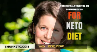 Keto Diet Contraindications: Medical Conditions to Avoid Ketosis