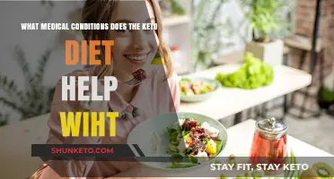 Keto Diet Benefits: Medical Conditions It Helps Manage Effectively