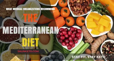 Top Medical Groups Endorsing the Mediterranean Diet
