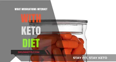 Keto Diet Medication Interactions: What You Need to Know