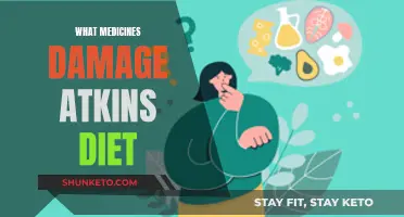 Medicines that can sabotage your Atkins diet plans
