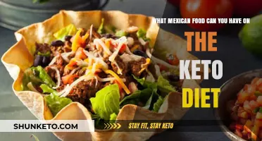 Keto-Friendly Mexican Food: Delicious Low-Carb Options to Enjoy Guilt-Free