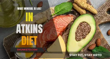 Mineral Deficiency in Atkins Diet: What's Missing?