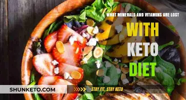 Essential Nutrients at Risk: Vitamin and Mineral Deficiencies on Keto