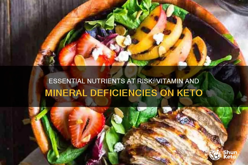 what minerals and vitamins are lost with keto diet