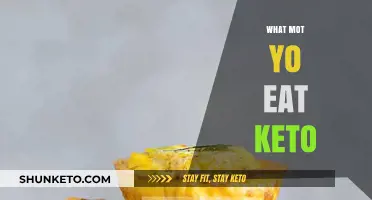 Mastering Keto: Delicious Foods to Fuel Your Low-Carb Lifestyle
