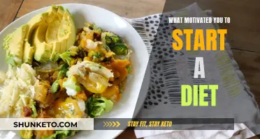 How I Lost Weight: My Diet Motivation