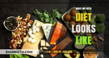My Keto Journey: Daily Meals, Tips, and Results Revealed
