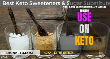 Best Branded Sweeteners for Your Keto Diet