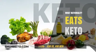 Exploring Keto Diet Popularity Across Different Nationalities and Cultures