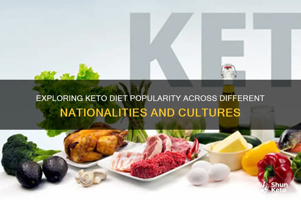 what nationality eats keto