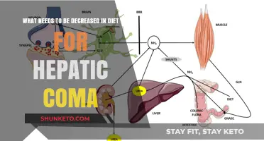 Avoiding Hepatic Coma: Dietary Restrictions and Recommendations
