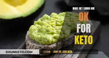 Net Carbs and Keto: What's the Ideal Carb Count?