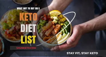 Keto Diet No-Nos: Foods to Avoid for Ketosis Success
