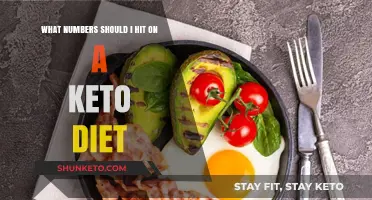 Keto Diet Success: Key Numbers to Track for Optimal Results