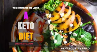 Essential Nutrients Missing in Keto: What You Need to Know