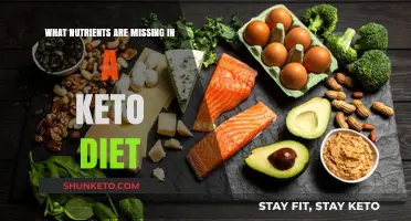 Essential Nutrients Often Missing in a Keto Diet: What to Know