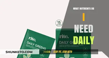 Nutrients You Need: A Daily Guide to Essential Vitamins and Minerals