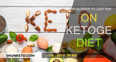 Ketogenic Diet: What Nutrients to Focus On