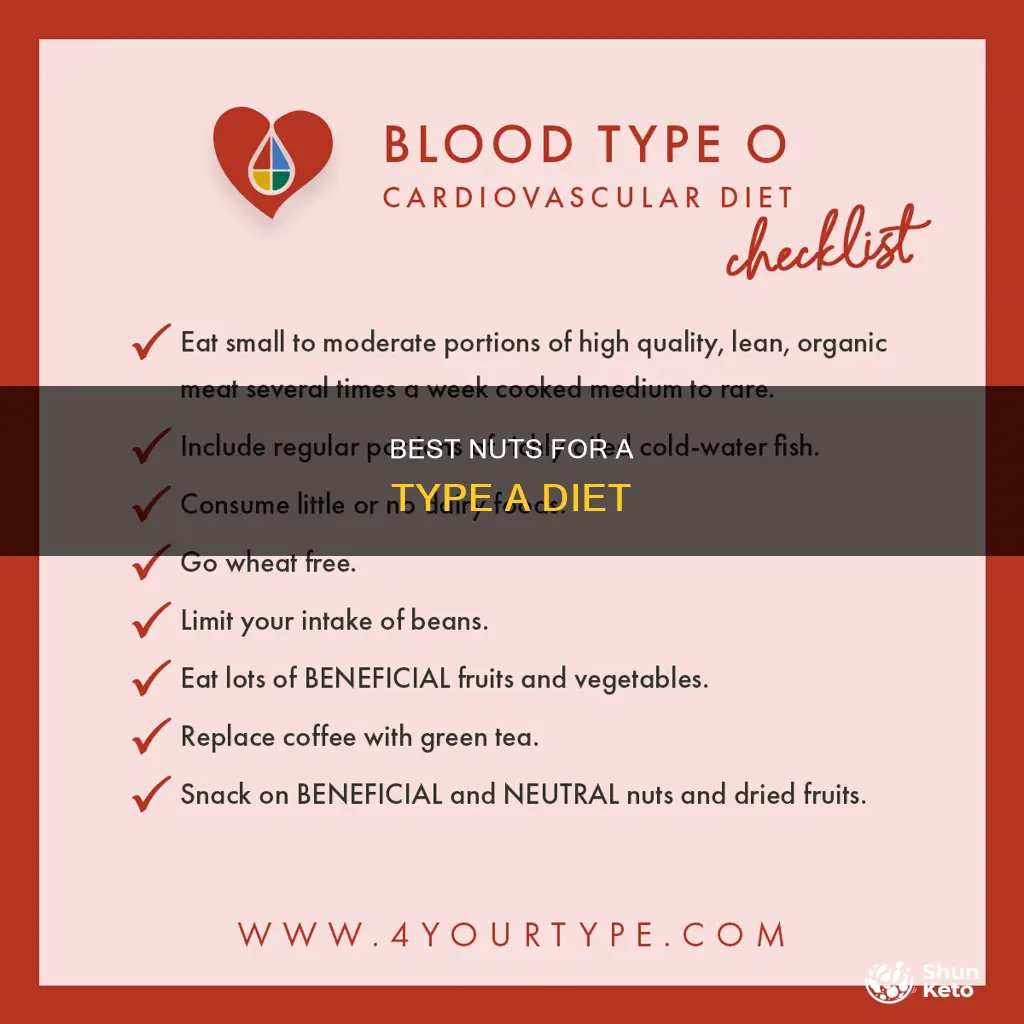 what nuts are allowed on type a diet
