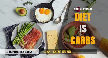 Carbs in an Average Diet: How Much is Too Much?