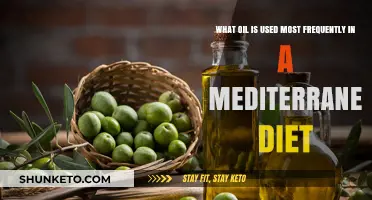The Mediterranean Diet: Which Oil Reigns Supreme?