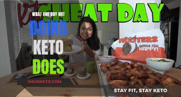 Keto Diet: One Day Off, Any Harm Done?