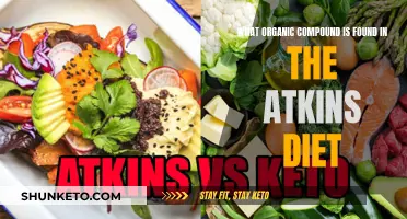 Atkins Diet: What Organic Compounds Are Involved?
