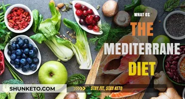 Healthy Eating: The Mediterranean Diet Explained