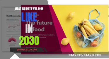 Future Food: What We'll Eat in 2030