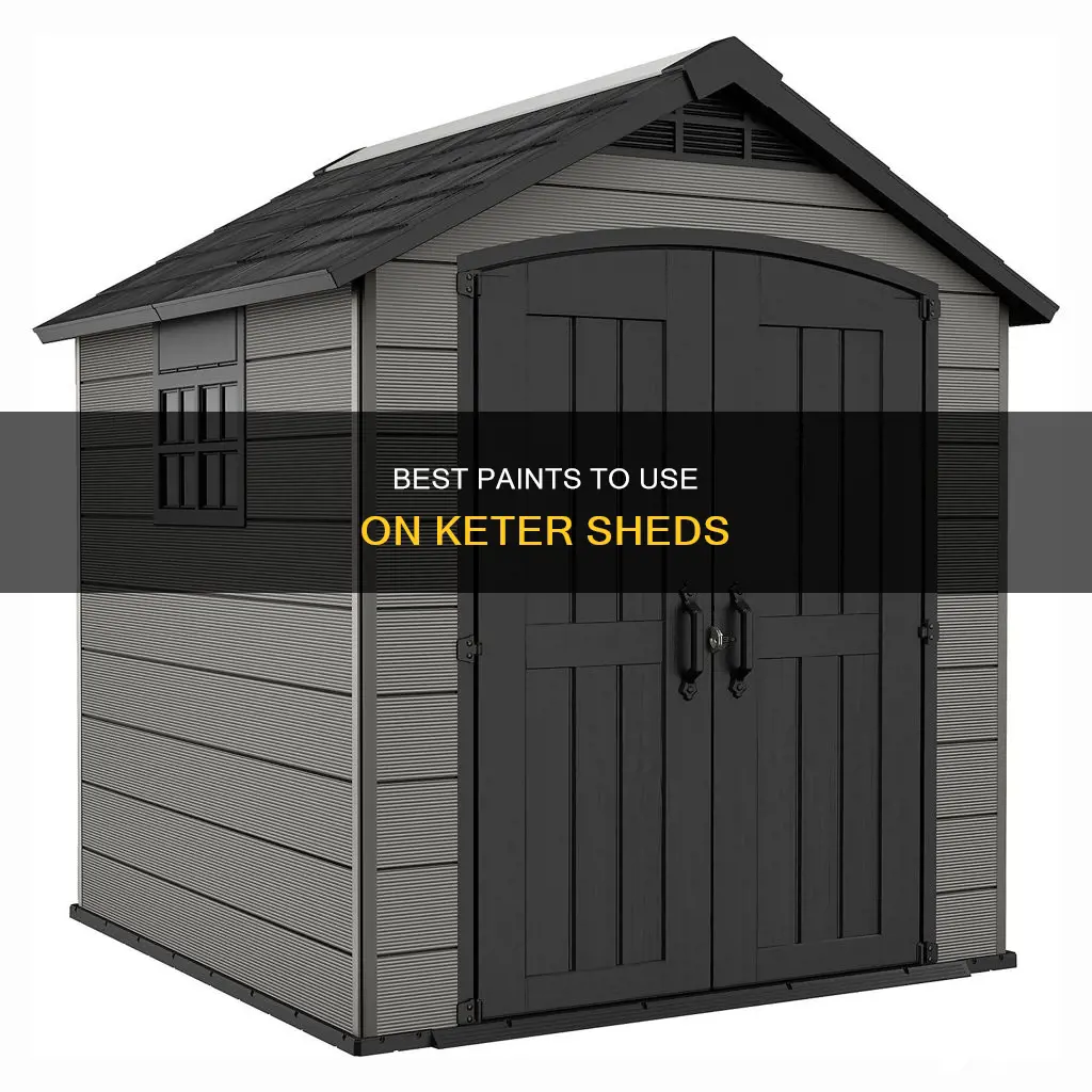 what paint to use on keter sheds